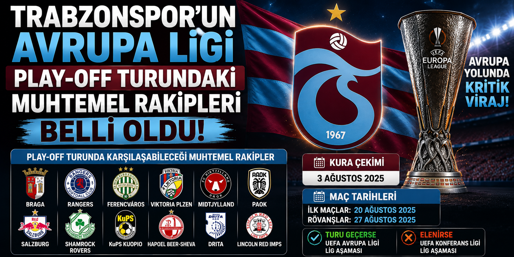 Bordo-Mavi Gurur: Avrupa Ligi Play-Off Rakipleri ve Maç Takvimi
