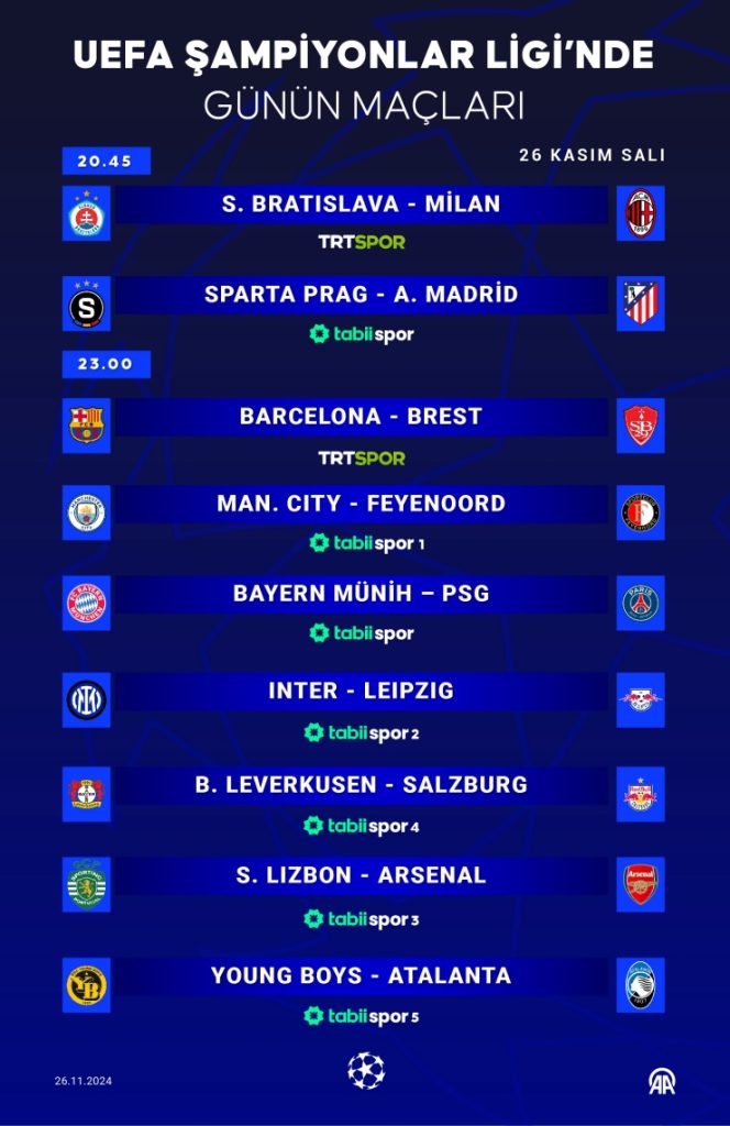 UEFA Şampiyonlar Ligi'nde Nefesler Tutuldu: Celje-Slovan Karşılaşması ve Trabzonsporumuzun Avrupa Hedefleri
